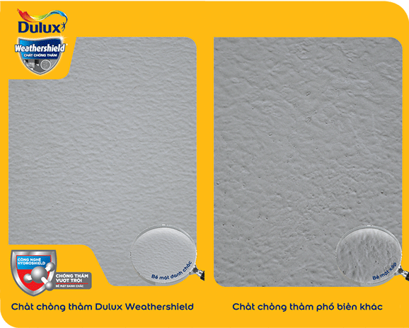 Bảng so sánh chất chống thấm Dulux WeatherShield và các chất chống thấm khác