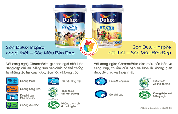 Sơn Ngoại Thất Dulux Inspire - 18L Bề Mặt Mờ